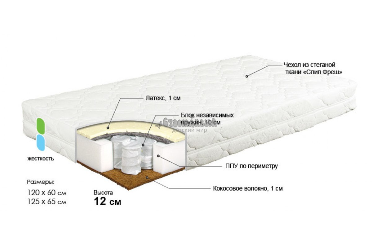Матрас детский с блоком независимых пружин